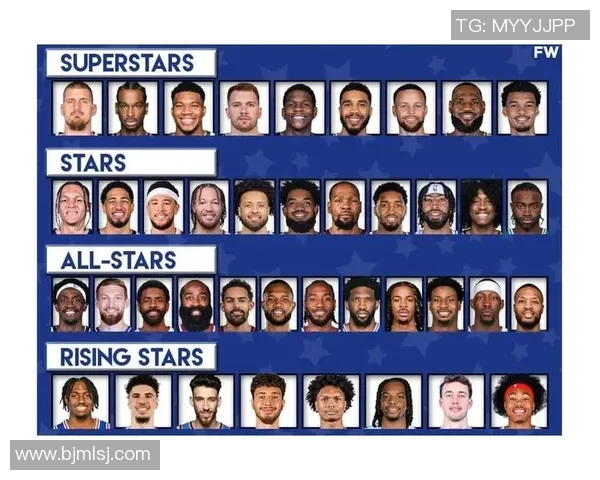 全球足球球星影响力对比分析 各大球员社交媒体与市场价值综合评估