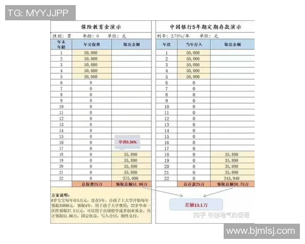 如何通过聪明选择和策略拆开足球星卡盒子避免亏损并获得最大价值