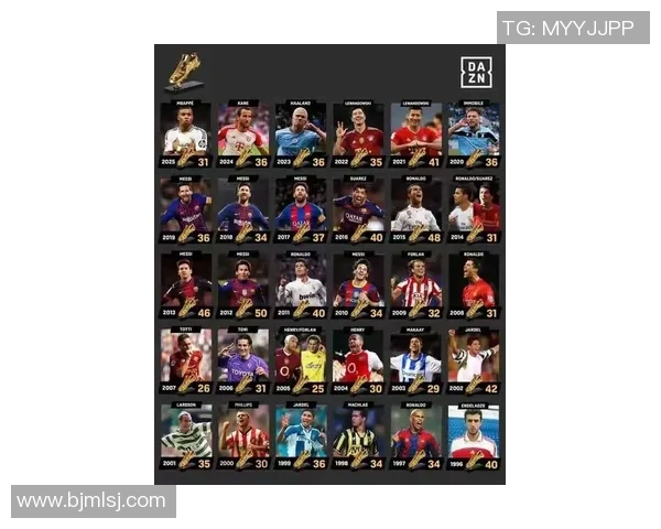 足球历史十大混战球星榜单揭晓盘点各大名将巅峰时刻